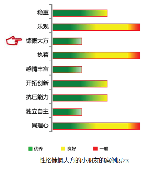 <b>【J9官网 J9基因检测</b>