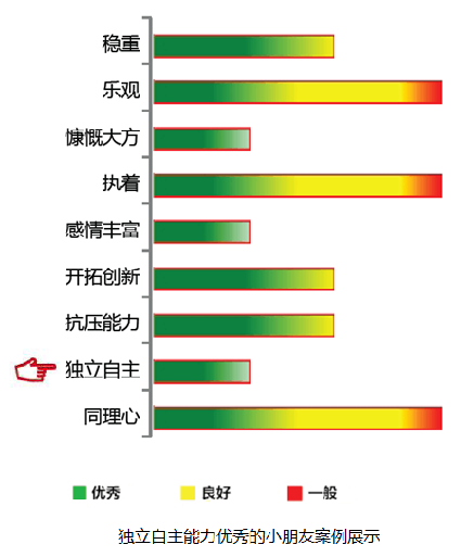 <b>【J9官网 J9基因检测</b>