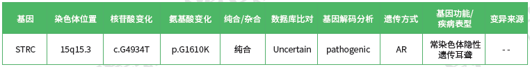 <b>【J9官网 J9基因检测</b>