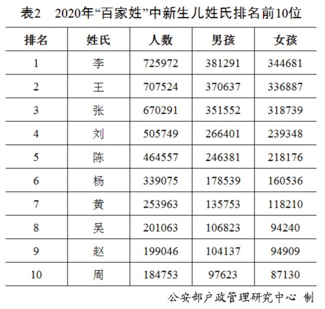 <b>【J9官网 J9基因检测</b>